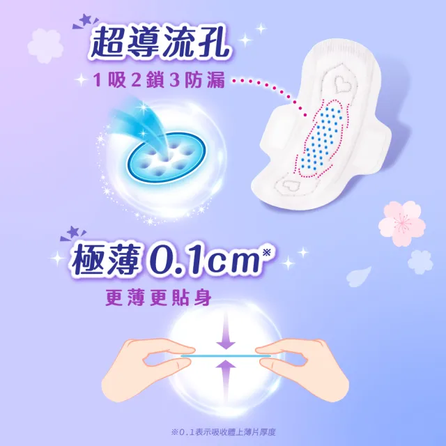 【Sofy 蘇菲】彈力貼身極薄0.1cm潔翼日用(23CM/18片 x 8包/組)