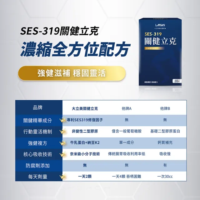 【LARGAN】大立美 關健立克5盒(共150粒 專科醫師推薦 牛乳蛋白 二型膠原 納豆K2)