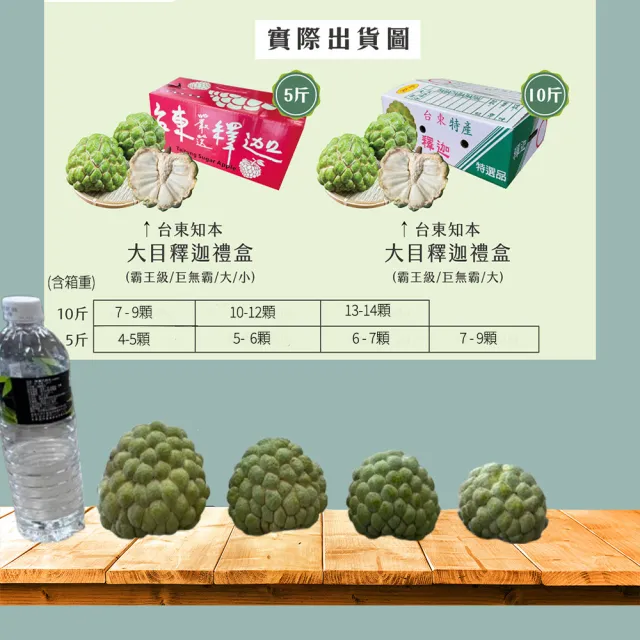【初品果】台東知本大目釋迦含箱重10斤13-14顆x2箱(產地直送/送禮/禮盒/水果禮盒)