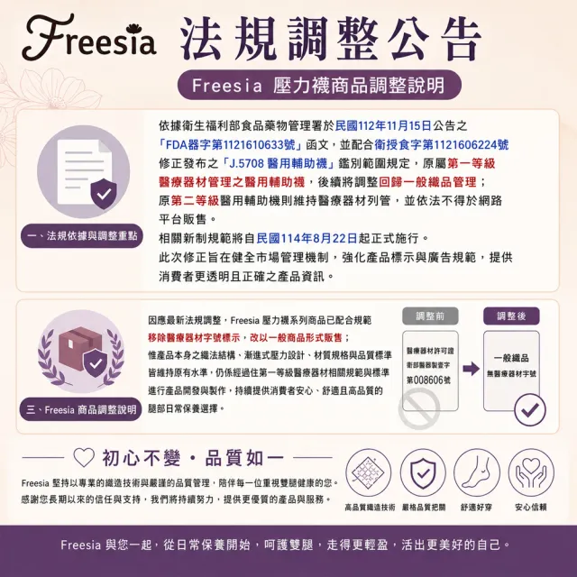 【Freesia】彈性壓力襪-包趾小腿襪X5雙組(200D-運動襪/彈性襪/束腿襪/塑腿襪/美腿襪/台灣醫療級大廠製造)