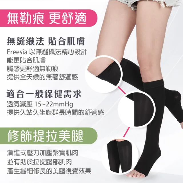 【Freesia】彈性壓力襪-露趾小腿襪X5雙組(280D-運動襪/彈性襪/束腿襪/塑腿襪/美腿襪/台灣醫療級大廠製造)