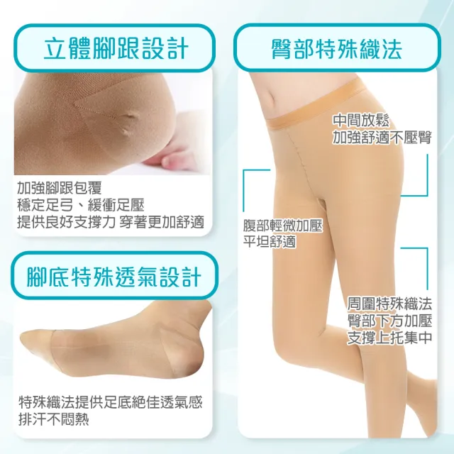 【Freesia】彈性壓力襪-真腳跟褲襪(升級款200D-運動襪/彈性襪/束腿襪/塑腿襪/美腿襪/台灣醫療級大廠製造)