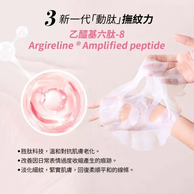 【For Beloved One 寵愛之名】PDRN外泌體環月太修護生物纖維面膜 3片/盒 共2盒 新品上市 (水光肌|六胜)