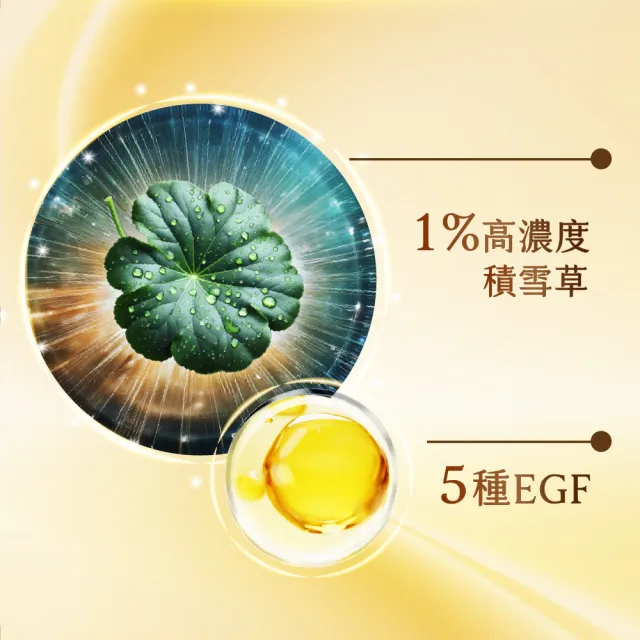 【DF 美肌醫生】EGF逆時撫紋高效修護霜(CICA-EXO) 30ml 二入組