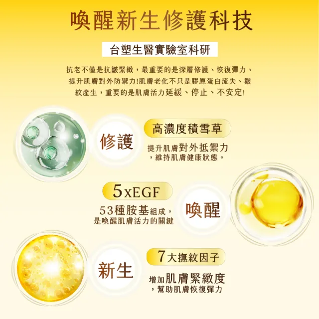【DF 美肌醫生】EGF逆時撫紋高效修護霜(CICA-EXO) 30ml 二入組