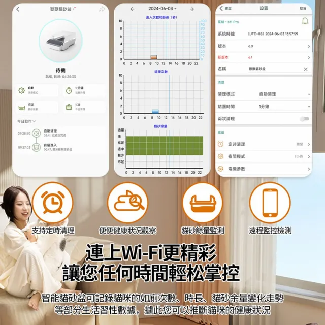 【MAGICSCOOP 魔鏟】全自動開放式貓砂機 貓砂盆 M1 Pro-控砂墊套餐(全貓砂通用/智能防夾/遠程操控)