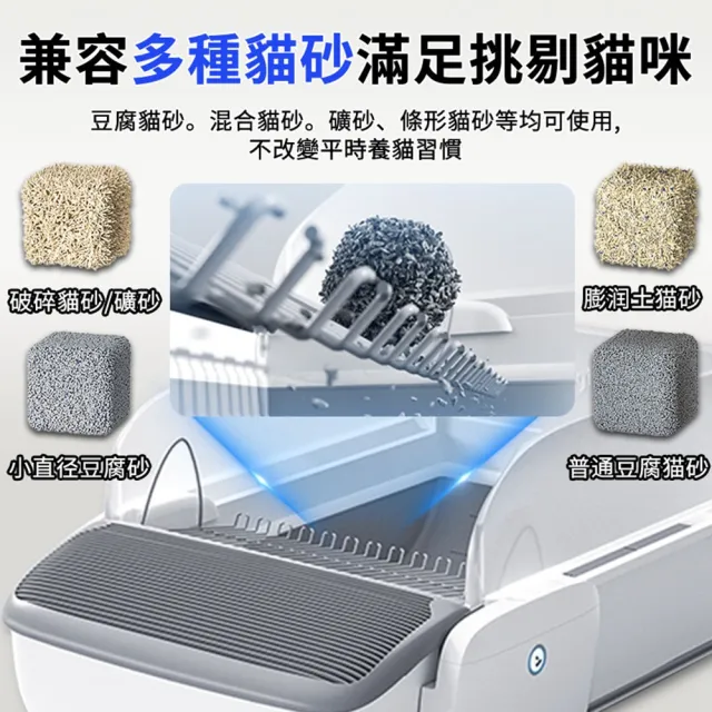 【MAGICSCOOP 魔鏟】全自動開放式貓砂機 貓砂盆 M1 Pro-控砂墊套餐(全貓砂通用/智能防夾/遠程操控)