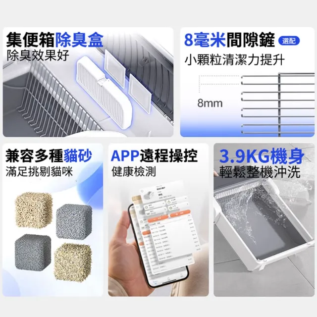 【MAGICSCOOP 魔鏟】全自動開放式貓砂機 貓砂盆 M1 Pro-喵小家套餐(全貓砂通用/智能防夾/遠程操控)