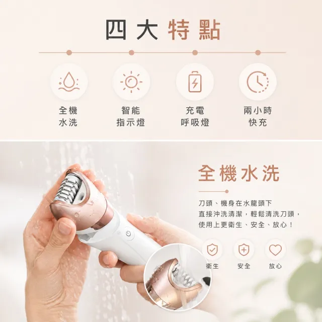 【SAMPO 聲寶】四合一乾濕兩用刮拔除毛刀/電動磨腳皮機/去硬皮機/美足機(EB-Z1706WL)