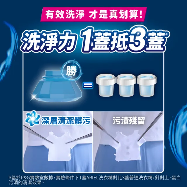 【ARIEL】超濃縮抗菌抗臭洗衣精 1+3件組(抗菌去漬/ 室內晾衣)