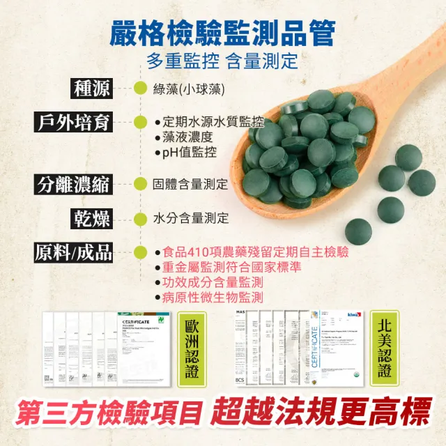【遠東生技】特級藍藻30錠+特級綠藻30錠(1+1組合)