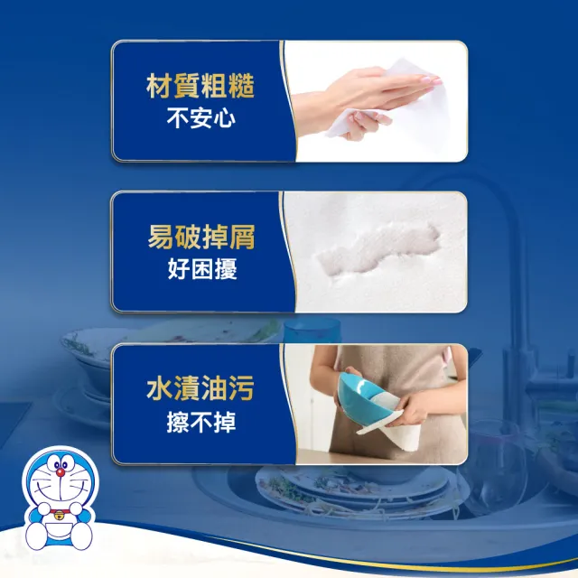 【TEMPO】熱銷哆啦A夢限量版抽取式廚房紙巾(60抽/共24包入/2箱購)