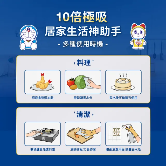 【TEMPO】熱銷哆啦A夢限量版抽取式廚房紙巾(60抽/共24包入/2箱購)