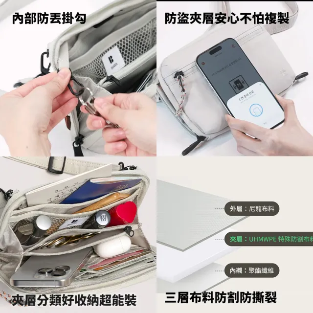 【Branden】品牌旗艦店｜SAFEPLUS輕量安心防盜護照包（防盜包/防盜護照包/護照包/RFID防盜 