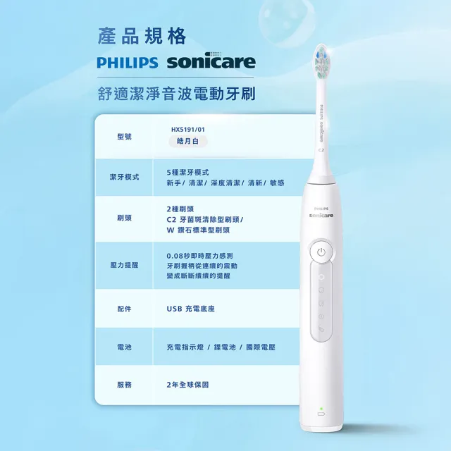 【Philips 飛利浦】HX5191 Sonicare 5系列護齦音波牙刷 (2色任選/智能提醒/5種模式/護齦/官方直營)