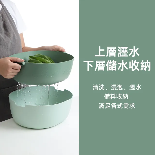 【mo select】多用途雙層瀝水籃(菜盆/洗菜盆/洗菜籃/水果盆/收納盆)