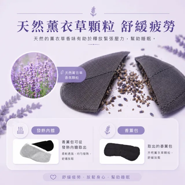 【SAMPO 聲寶】薰衣草香溫控熱敷眼罩/遮光眼罩/蒸氣眼罩(HQ-Z21Y2L)