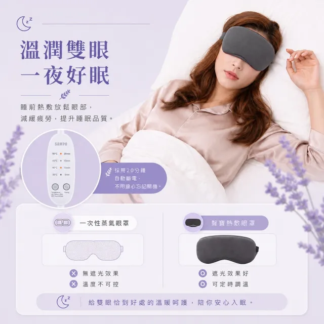 【SAMPO 聲寶】薰衣草香溫控熱敷眼罩/遮光眼罩/蒸氣眼罩(HQ-Z21Y2L)