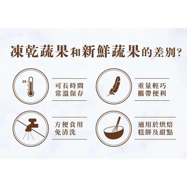 【義美生機】真甘純果乾系列x1袋-無加糖(草莓35g/鳳梨40g/香蕉100g/蘋果30g/芭樂30g/芒果30g)