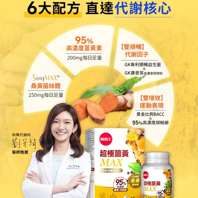 【葡萄王】超極薑黃MAX複方膠囊 60粒(薑黃 胡椒鹼 桑黃)