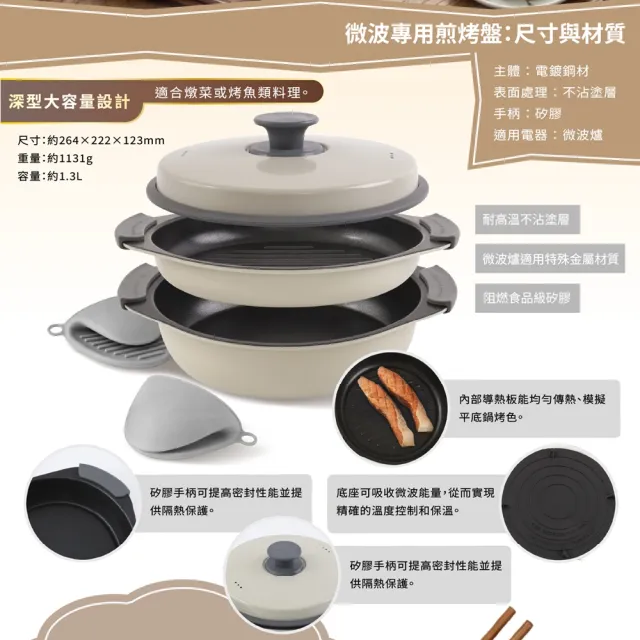 TAKUMI ECO 微波專用調理鍋(快速料理鍋 微波專用 萬用微波盒 多功能炊具 懶人料理)