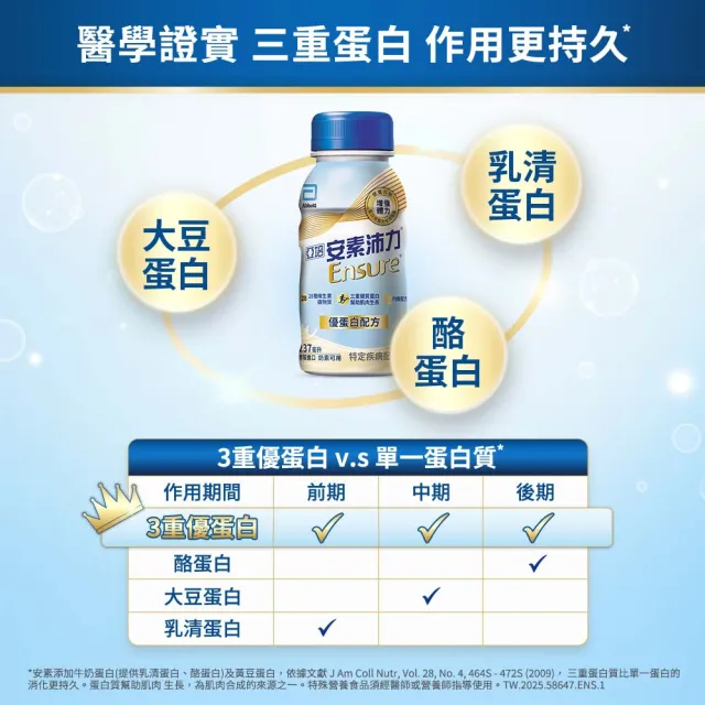 【亞培】安素沛力優蛋白即飲配方-香草減甜口味 237mlx24入x4箱(成人營養品、補充體力、三重蛋白質)
