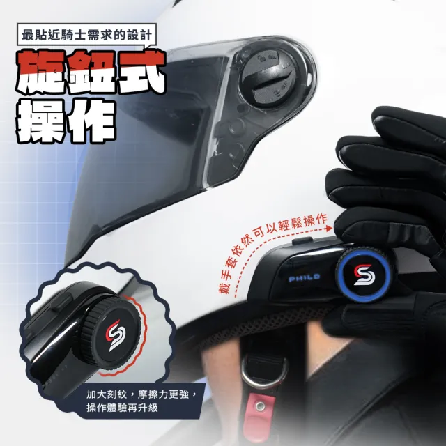 【Philo 飛樂】Jazz5s 1200Mah 2入組 全混音 安全帽藍牙對講耳機｜旋鈕版(藍芽安全帽/安全帽藍牙耳機)