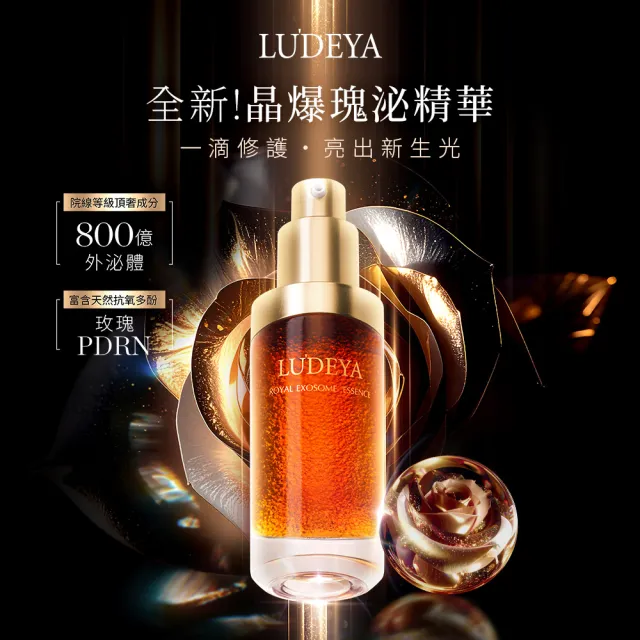 【Beauty Box】momo美妝盒(未來美NAD+精華&面膜*2/美博士防曬乳10ml*2/LUDEYA精華+洗卸凝露/SEXYLOOK面膜*2