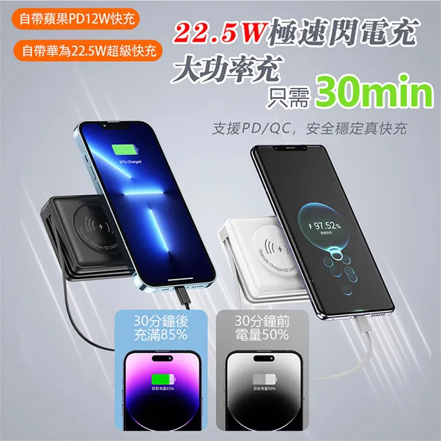【RDi】2入組 3C+WH認證 21.6W快充磁吸無線充行動電源 (電量顯示/MagSafe)