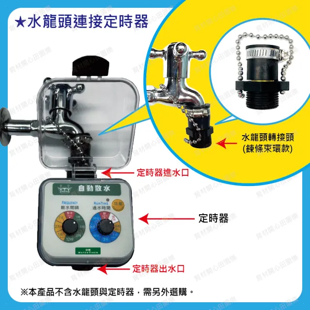 【田園樂】育材大面積自動澆水套組/電磁閥/插電