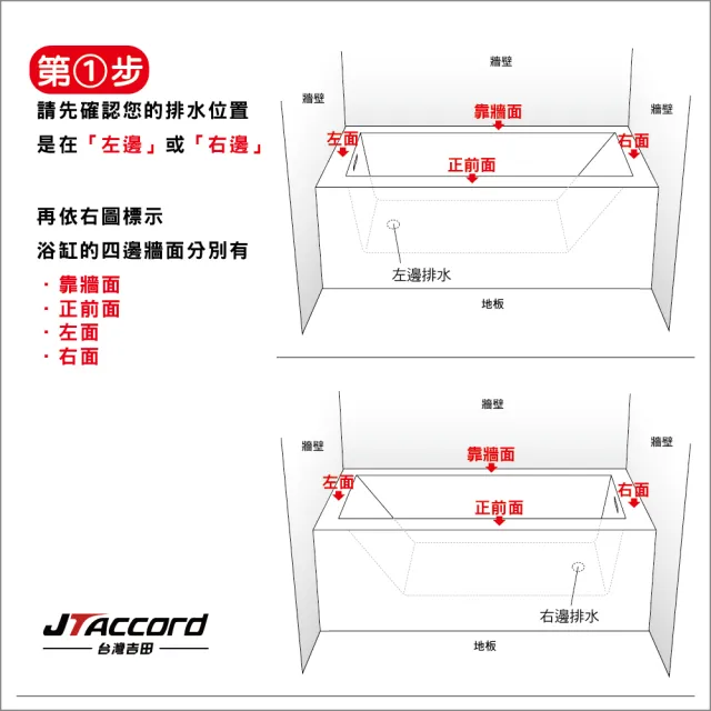 【JTAccord 台灣吉田】1649-DZ 單邊加厚款無接縫壓克力獨立浴缸(138cm)