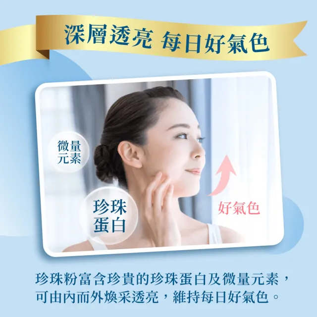 【老行家】120入頂級珍珠粉禮盒(保健禮盒/天然碳酸鈣)