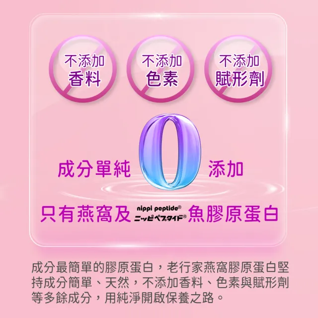 【老行家】燕窩膠原蛋白(600粒/瓶)(日本大廠NIPPI原料/成份單純無香料/無雌激素)
