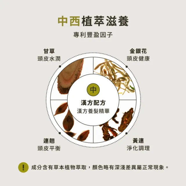 【HD】胜月太健髮調理液100mL 2入組 控油平衡 HD好日生醫 草本養髮 中西醫雙重養護 超快出貨