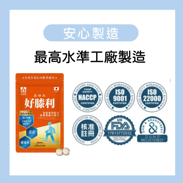 【美康櫻森】好膝利膠原軟骨素 3包共180粒(非變性二型膠原蛋白/蛋白聚醣/薑黃/維生素D3/北海道鮭魚鼻軟骨)