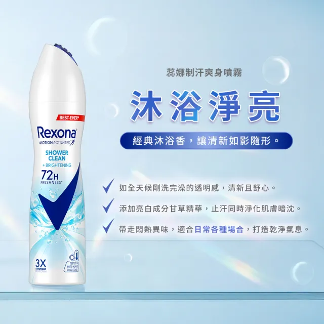 【Rexona 蕊娜】官方直營 制汗止汗爽身噴霧/香體露 五天淨速白系列 任選2入