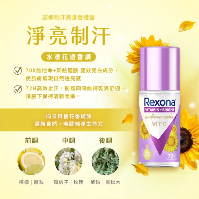 即期品【Rexona 蕊娜】官方直營 制汗止汗爽身香體露 五天淨速白系列45ml(無印煥白/淨亮制汗/透亮玫瑰/透亮 