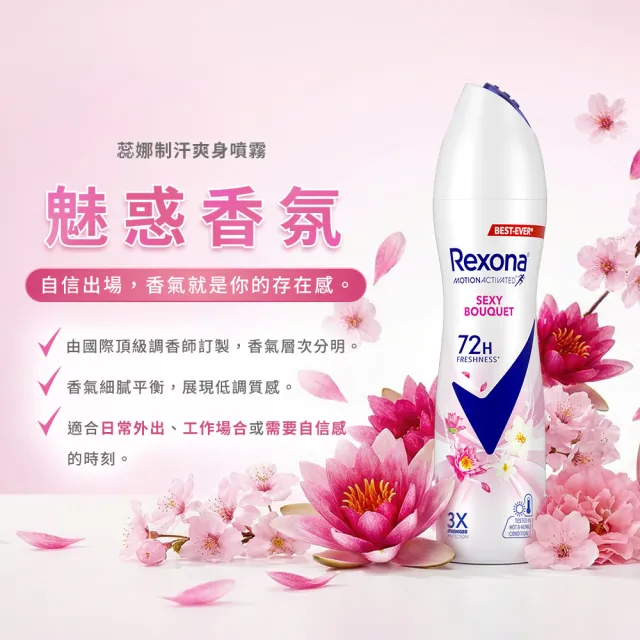 【Rexona 蕊娜】官方直營 制汗止汗爽身噴霧 3倍制汗系列135ml(自由舒暢/清新舒棉/魅惑香氛/運動乾爽)