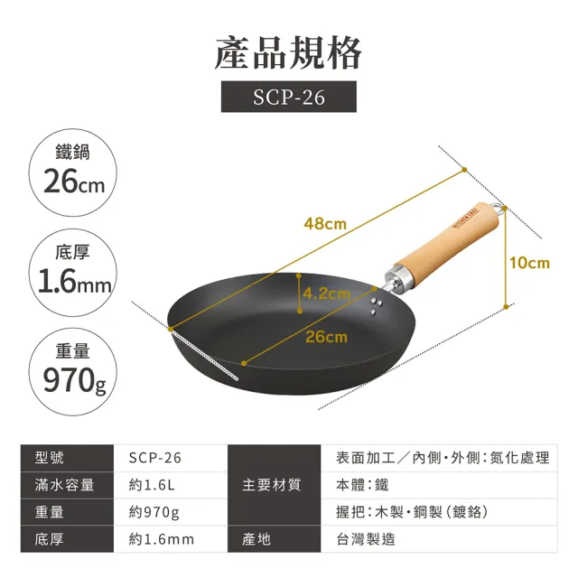 【IRIS】美型平底鐵鍋26cm SCP-26(台灣製造 平底鍋 鐵鍋 免開鍋 大直徑)