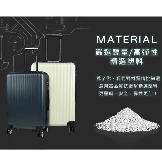 American Explorer 美國探險家】25吋大容量飛機輪輕量行李箱AZ6 旅行箱