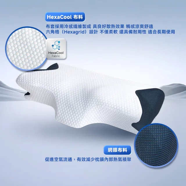 【Lunio】HyperCool 智能工學護頸枕1入(完美支撐｜減輕肩頸壓力)