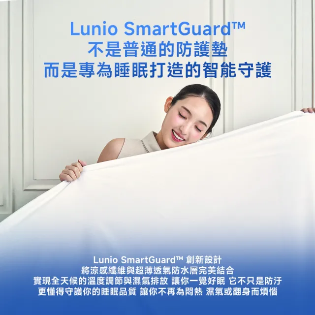 【Lunio】SmartGuard™ 智能防水保潔墊標準雙人(｜TENCEL™天絲 ｜超薄防水｜360° 彈性包覆)