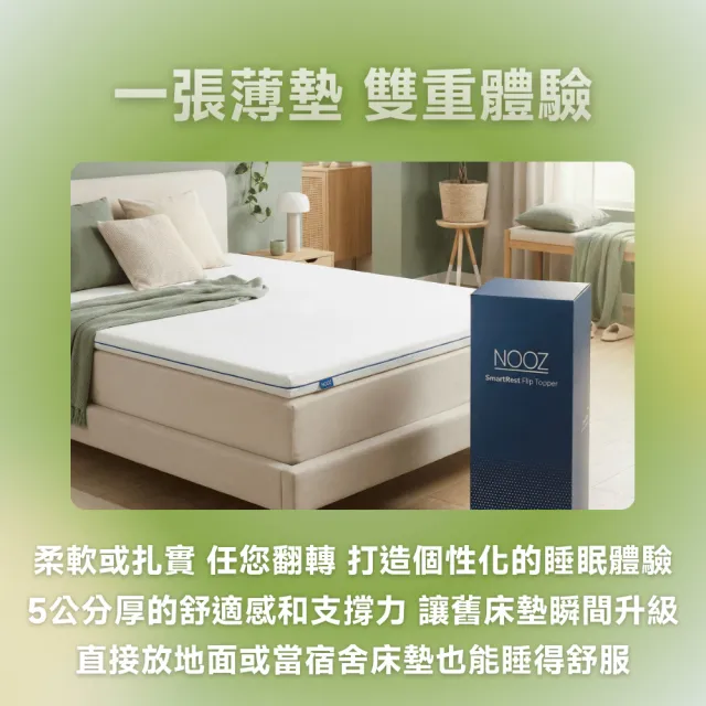 【Lunio】Nooz SmartRest 翻轉薄墊雙人加大6尺(雙面翻轉軟硬任選 改善舊床墊舒適度)
