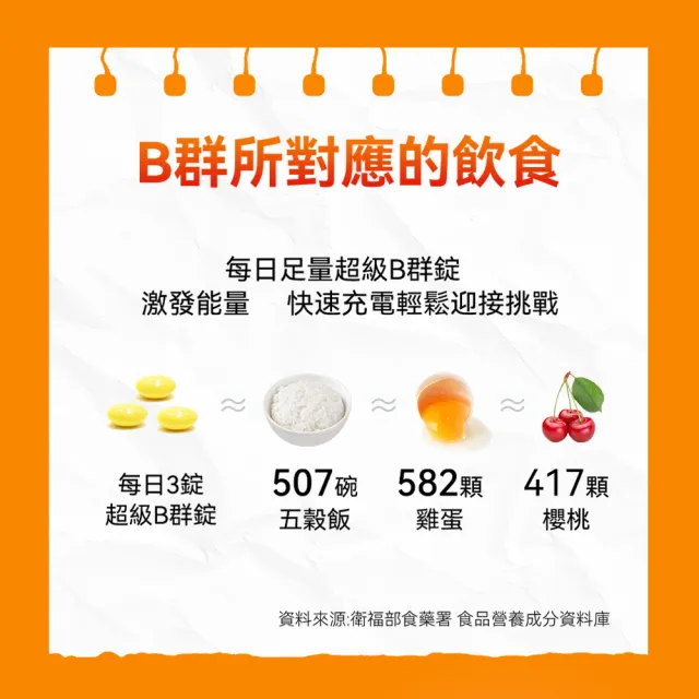 【ES】超級B群錠 6盒組-共540入 (日本製造 維生素B 小顆好吞 無臭味 補充體力 維持精神)