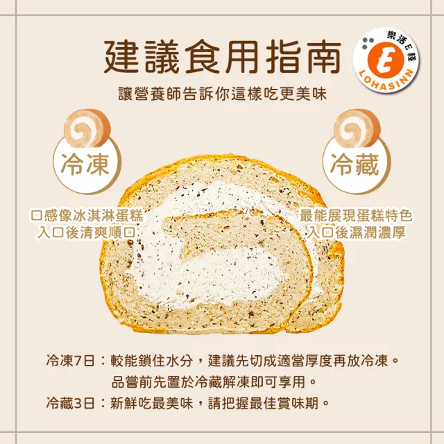 【樂活e棧】醇濃伯爵生乳蛋糕捲440gx1條(母親節 父親節 生日蛋糕)
