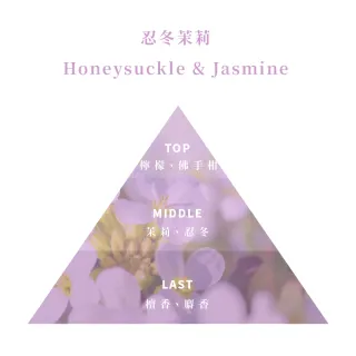 【Floral M】忍冬茉莉空間香氛油30ml(擴香精油/香氛精油/擴香花專用/水氧機精油/淨化空氣)