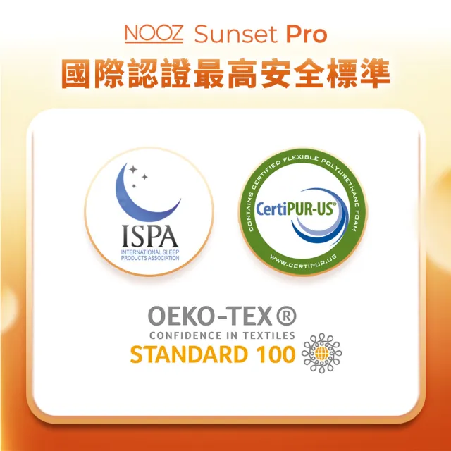 【Lunio】標準雙人防螨抗菌乳膠床+枕5尺x6.2尺x24cm-Nooz Sunset Pro