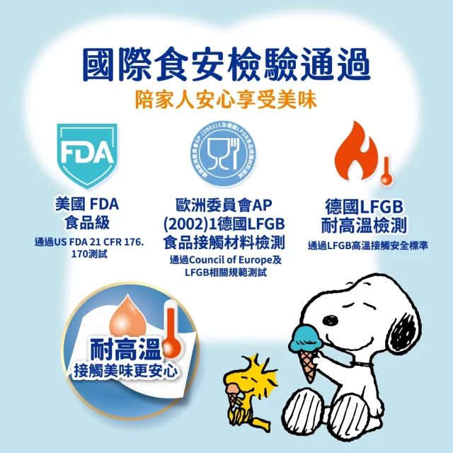 【Vinda 維達】Snoopy限定版全能萬用捲筒式廚房紙巾(48捲/箱)