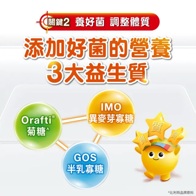 【克補】窈窕活力組(克補+鐵加強錠90錠+善存3效順暢益生菌粉末顆粒4包)