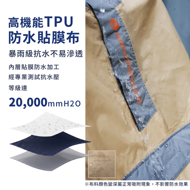【boy】一件式極輕速穿側開雨衣_多色(高抗水壓 機車族 快穿 中性 潮流 簡約)